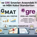 GMAT ve GRE Sınavları Arasındaki Farklar ve MBA Kabul Standartları
