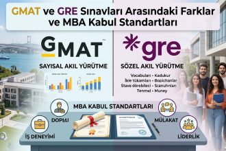 GMAT ve GRE Sınavları Arasındaki Farklar ve MBA Kabul Standartları