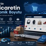 Türkiye'de E-Ticaretin Ekonomik Boyutu