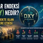Dolar Endeksi DXY Nedir Gelişmekte Olan Ülkelere Etkisi